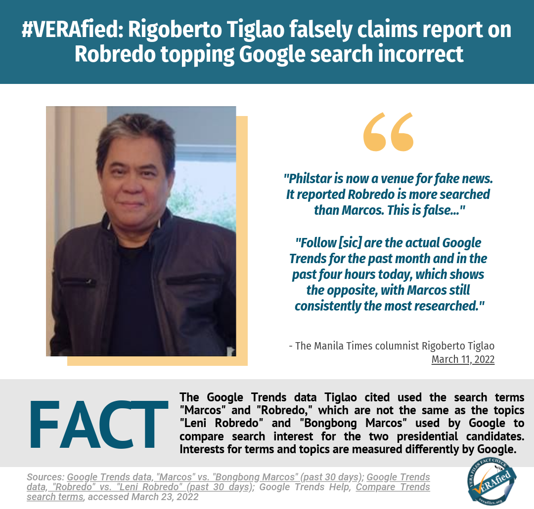 VERA FILES FACT CHECK: Hindi totoo ang sinabi ni Tiglao na ‘mali’ ang ulat ng Philstar na nangunguna si Robredo sa Google search