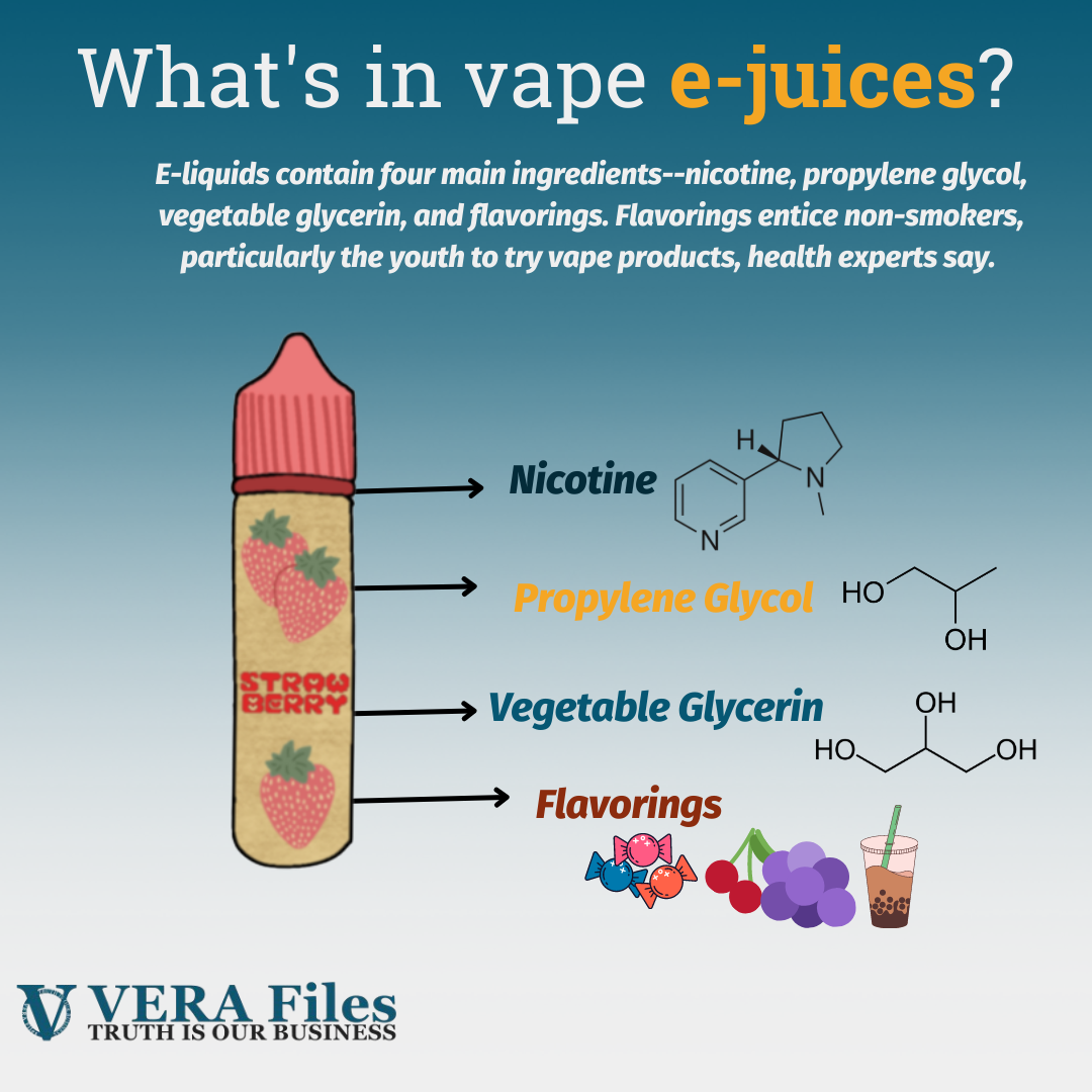 What's in a vape e-juices?