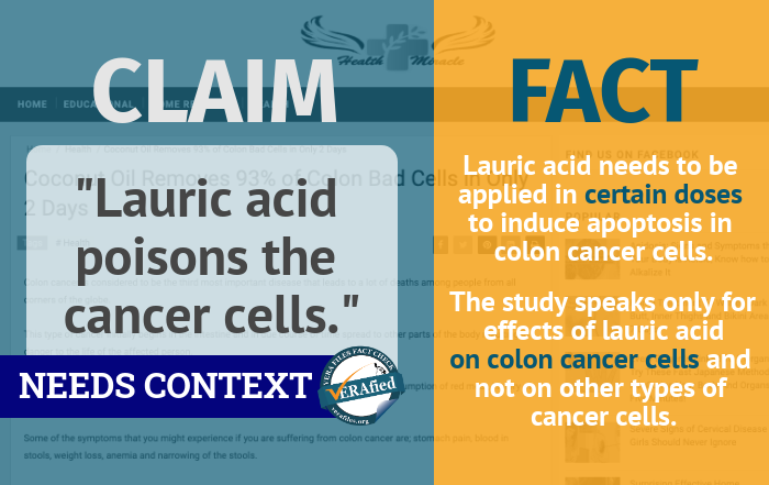 4 NEEDS CONTEXT: ‘Lauric acid poisons the cancer cells.’ 