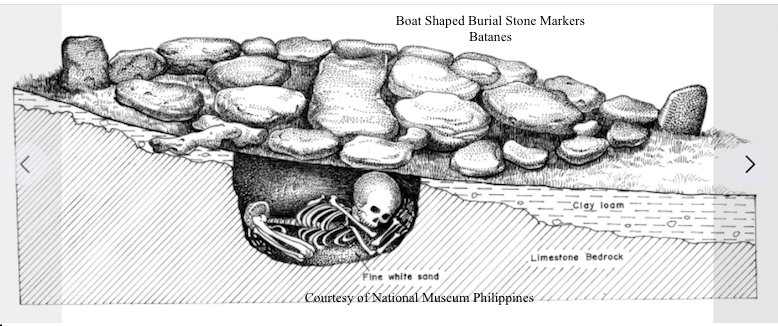 Boat Shaped Burial Stone Markers, Batanes. Courtesy of National Museum Philippines.