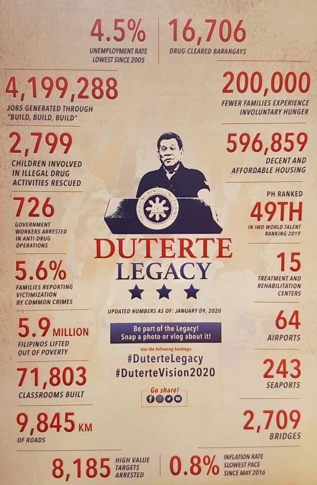 #DuterteLegacy from PNA