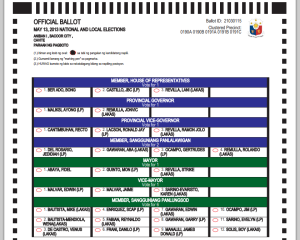 Ballot template for the first district of Bacoor, Cavite in the 2013 local elections. Photo from Comelec website.