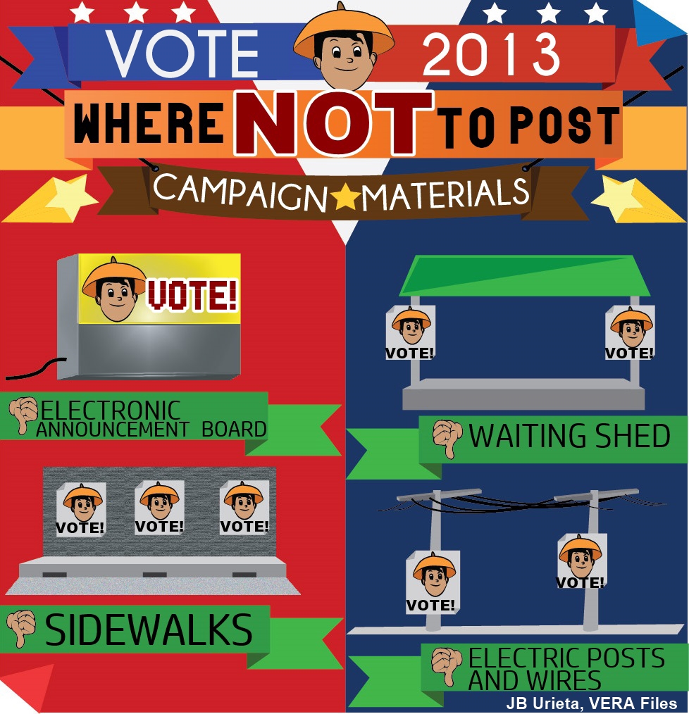 Where not to post campaign materials