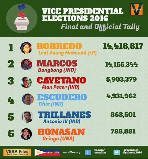 2016-vice-presidential-final