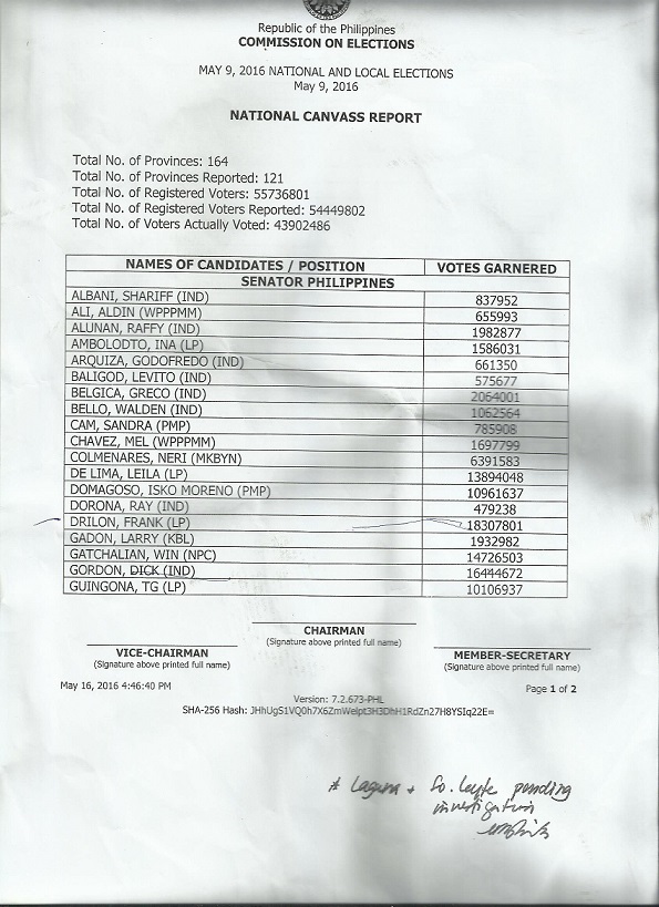 senatorial race 002