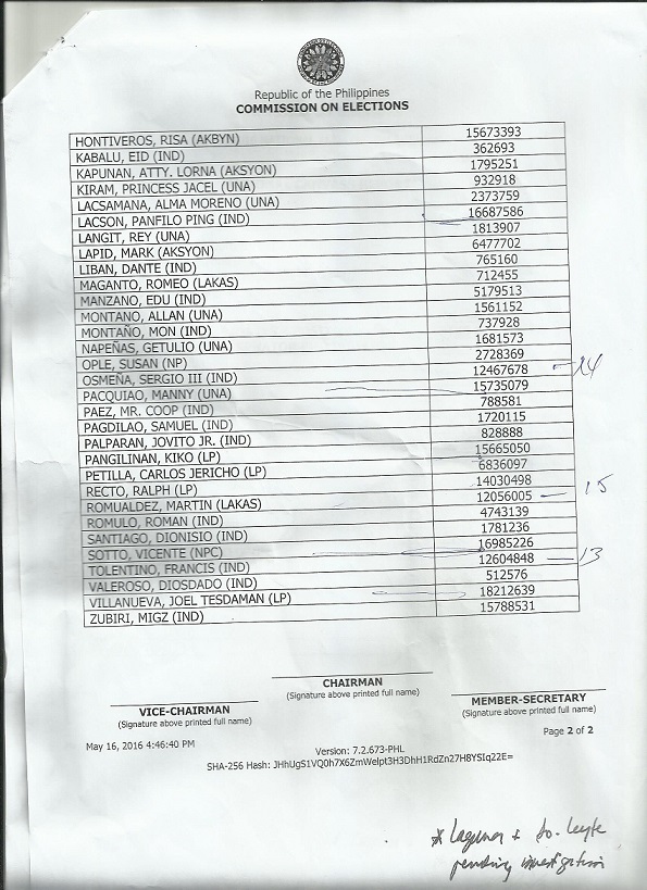 senatorial race page 2 001