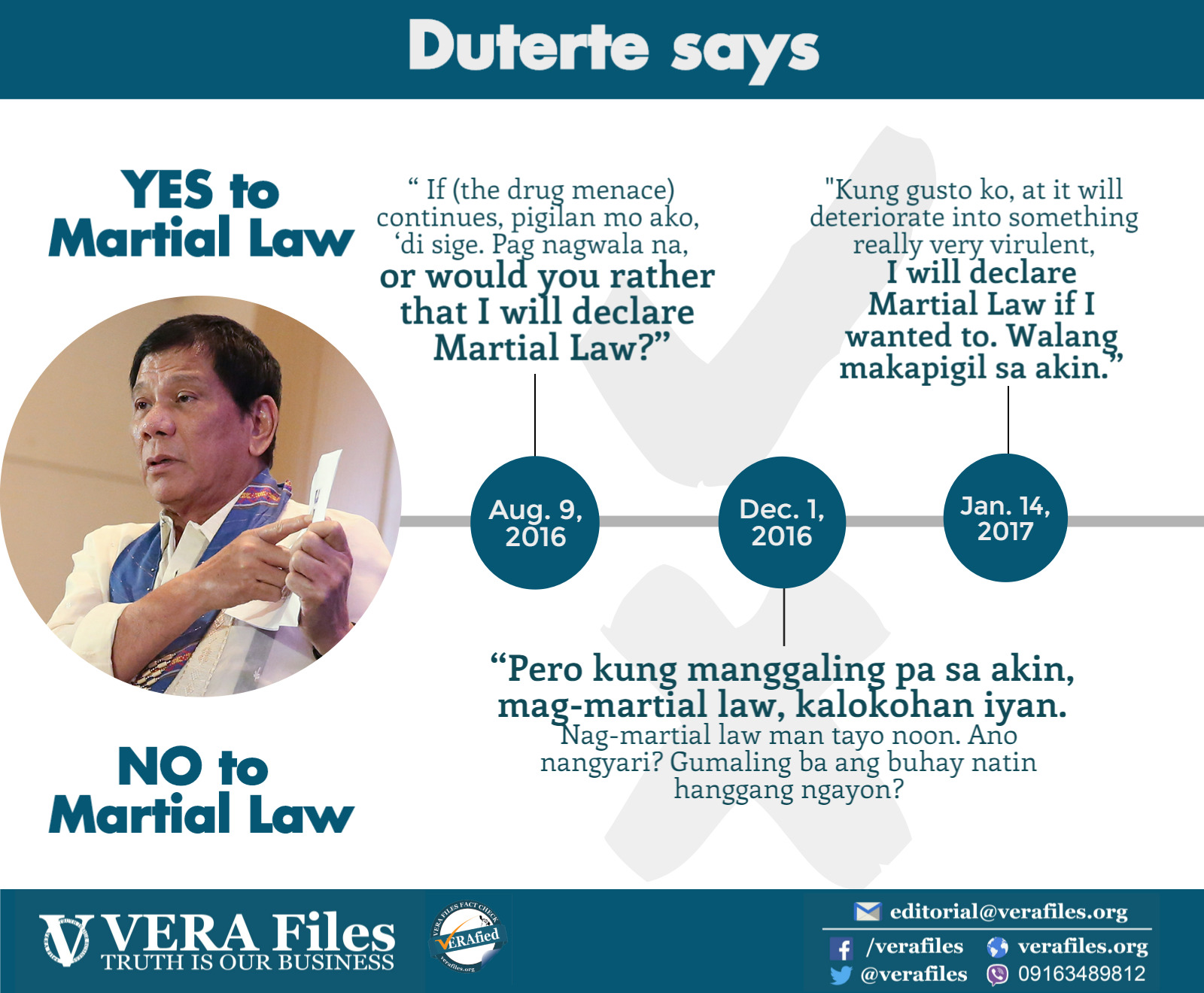 VERA FILES FACT CHECK: Duterte wants to declare martial law?