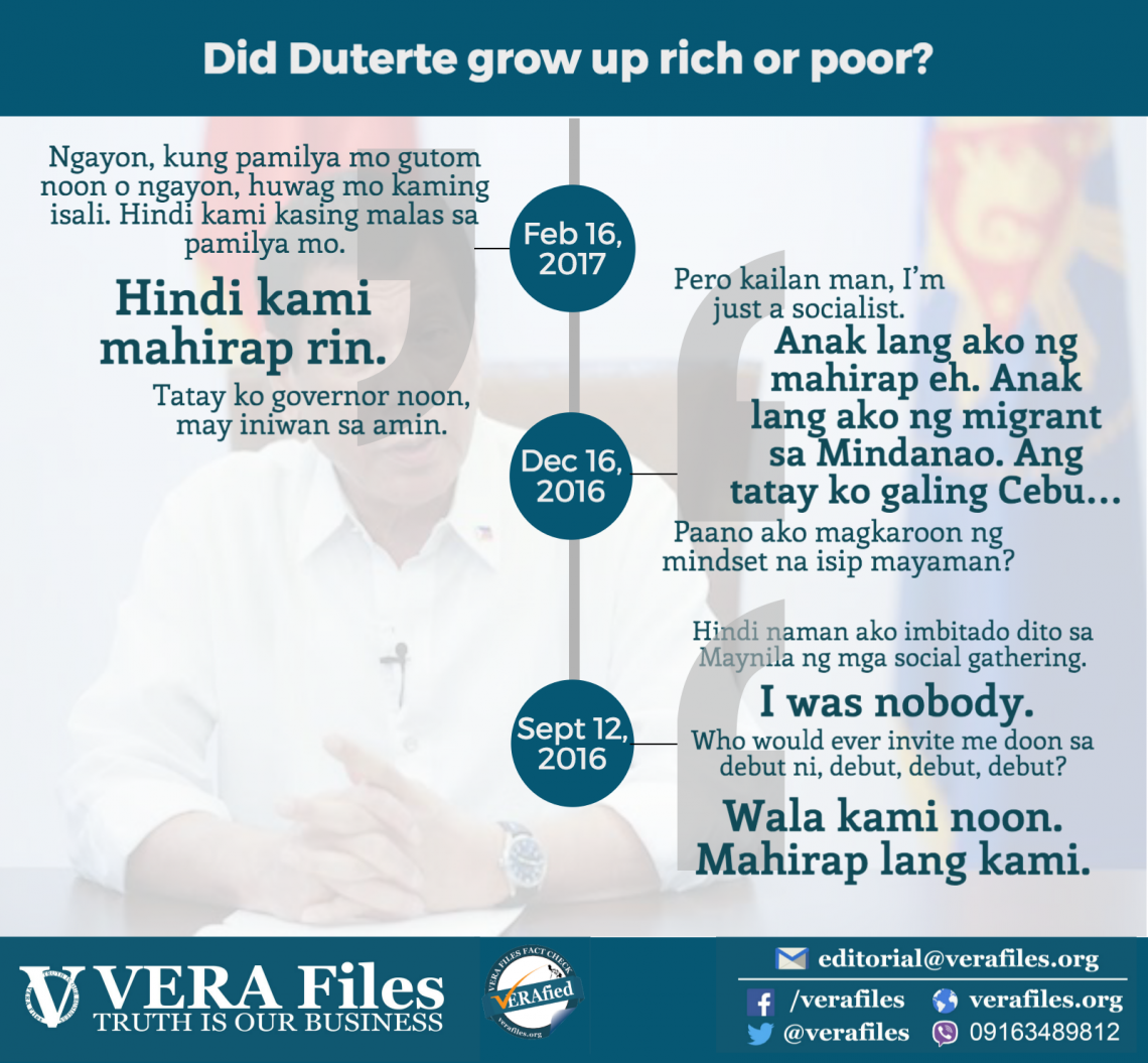 VERA FILES FACT CHECK: Duterte flip-flops on family’s wealth