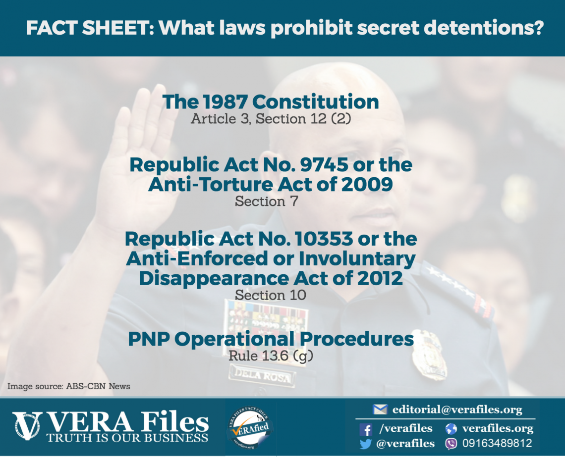 VERA FILES FACT SHEET: At least how many laws are violated in the PNP’s secret jail cell?