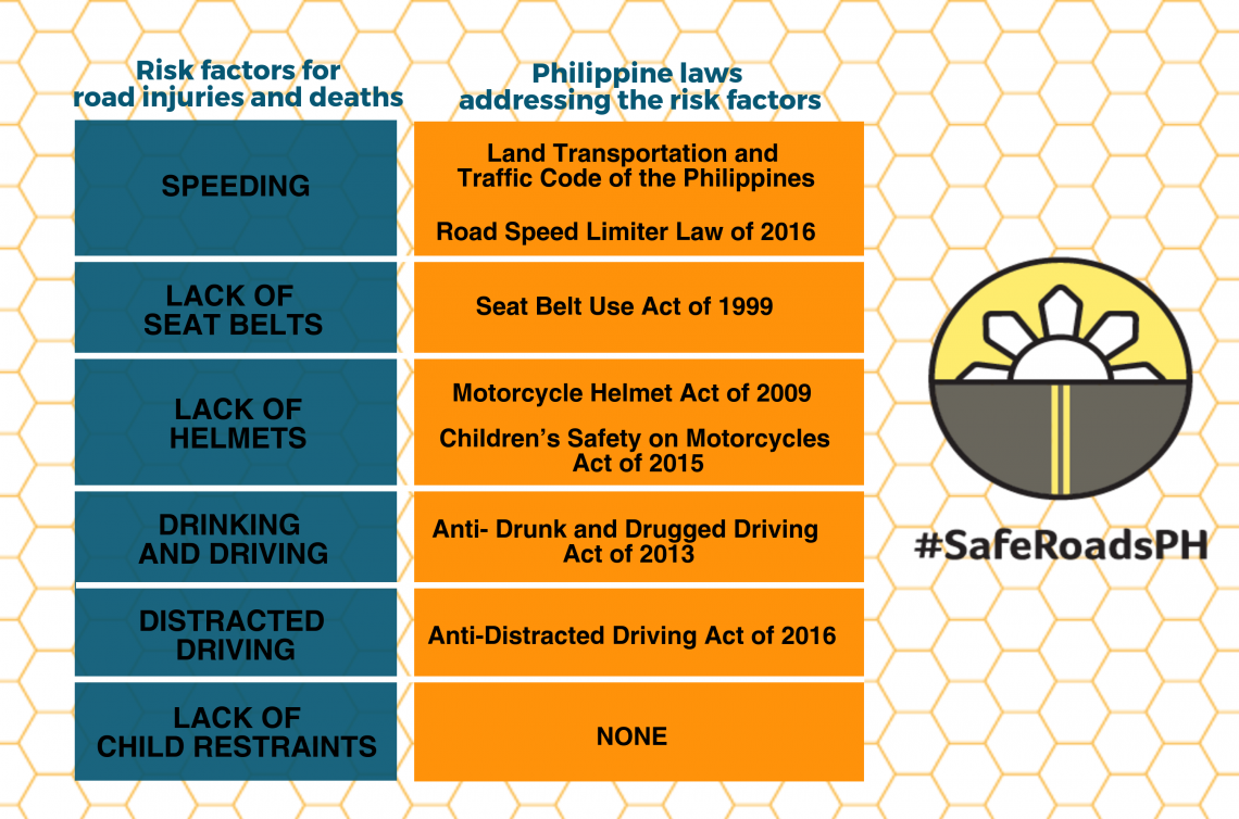 Mandatory car seats for kids in privately owned vehicles proposed