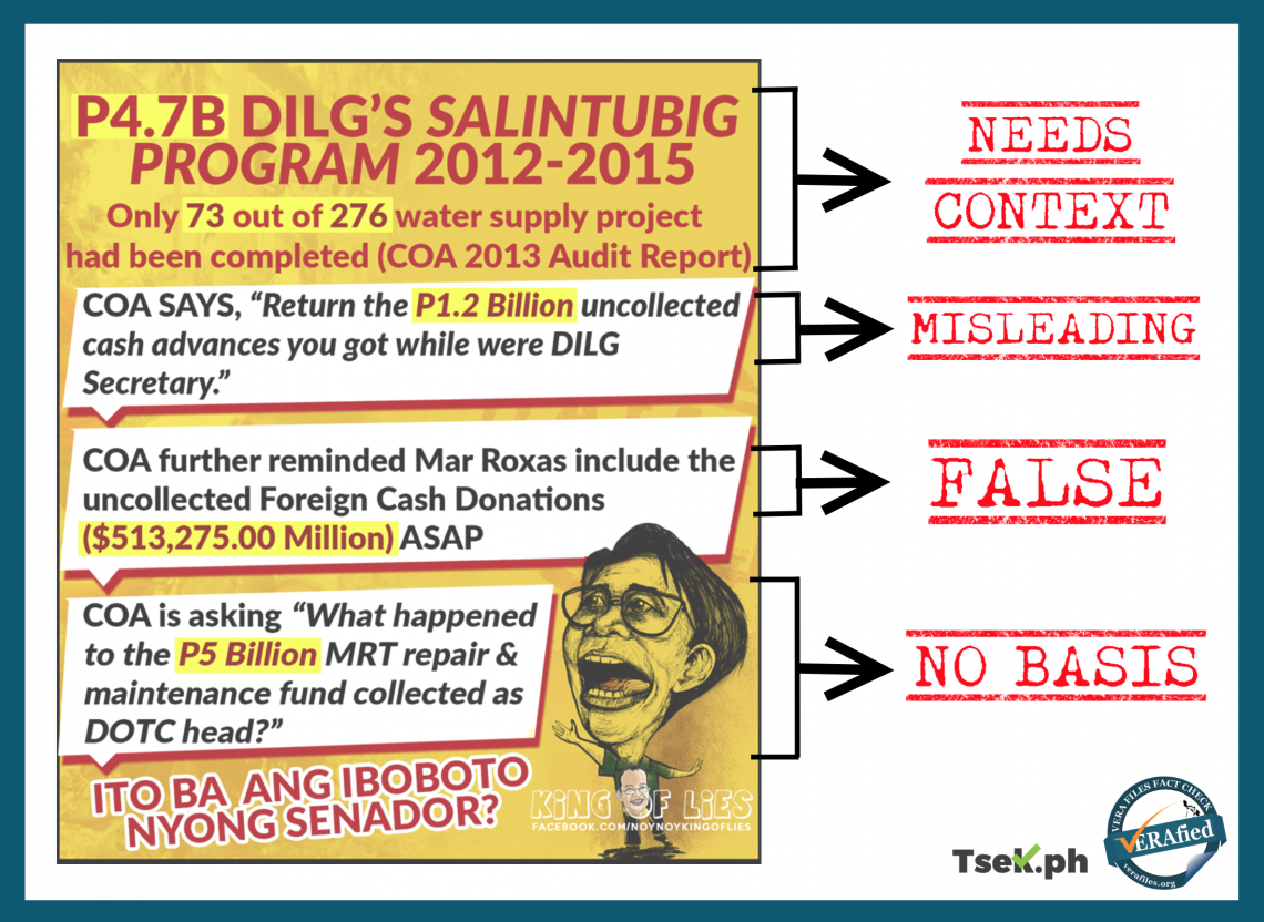 King of Lies DEBUNKED_Infographic 1.png