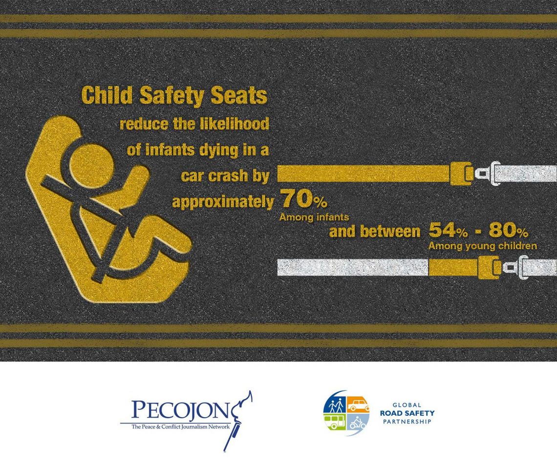 Car Seat Infographic.jpg