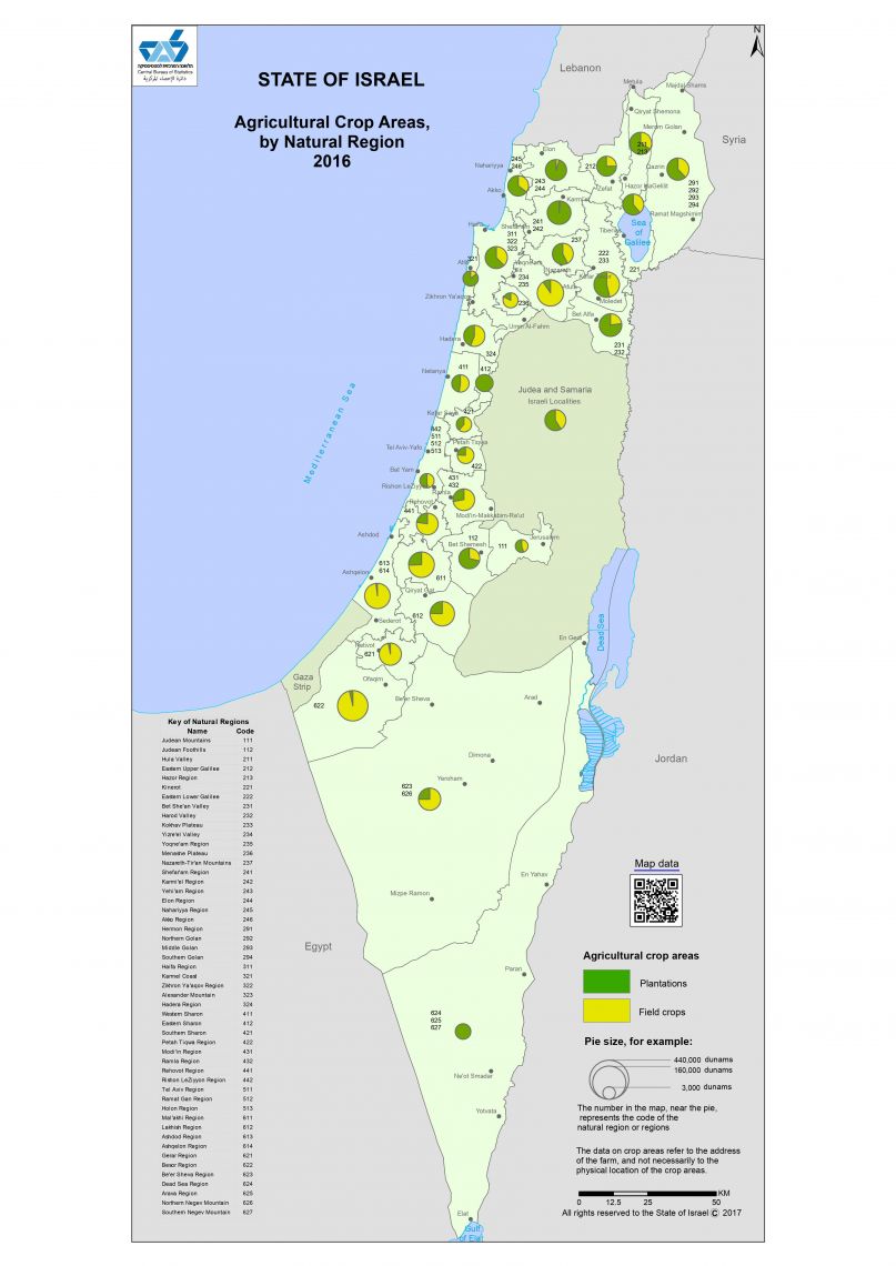 Villar on Israel: 2016 Agricultural Crop Areas (Map from Israel Central Bureau of Statistics)