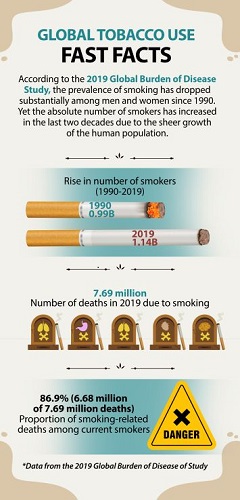 Dorotheo Thought piece infographic 1 FINAL