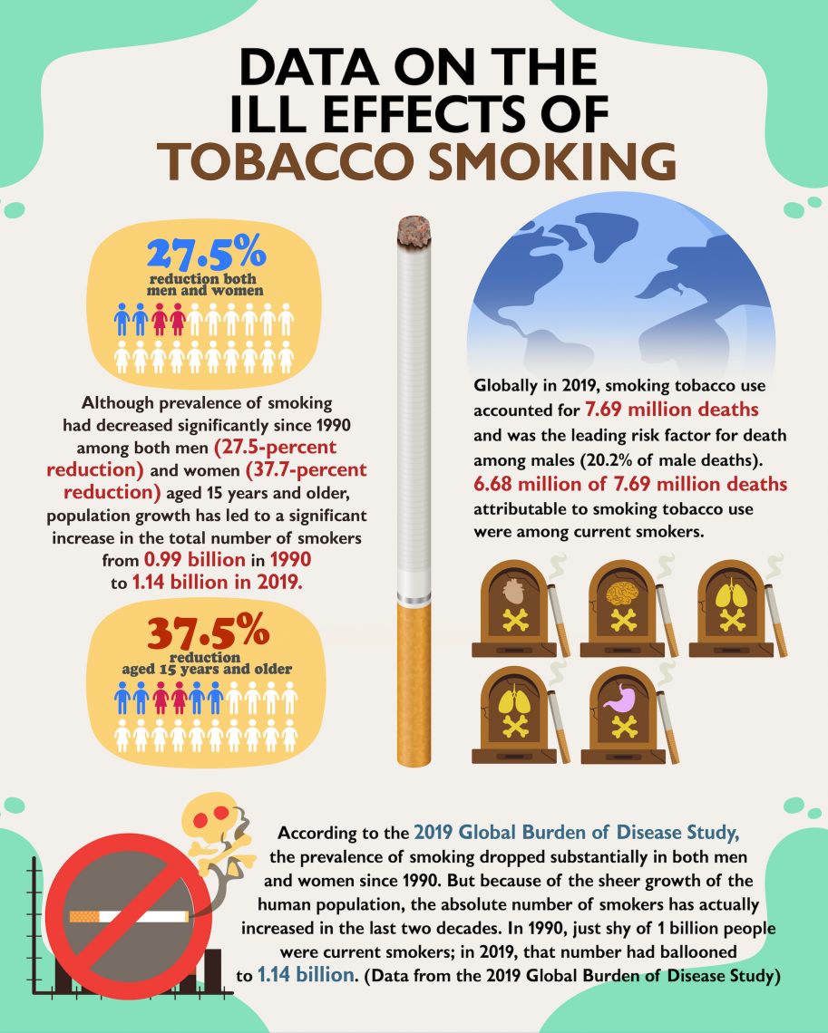 Correcting the Misinformation on the Vape Bill