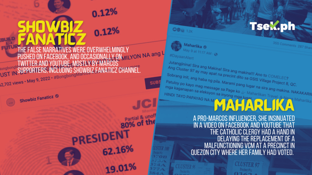 Infographic Pro-Marcos influencers