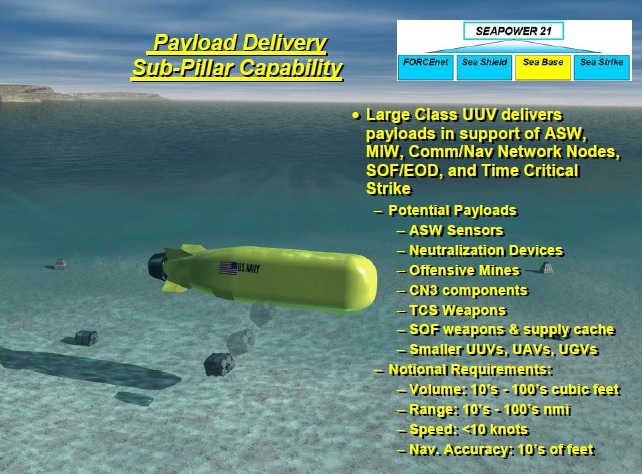 An Unmanned underwater vehicle. U.S. Navy photo