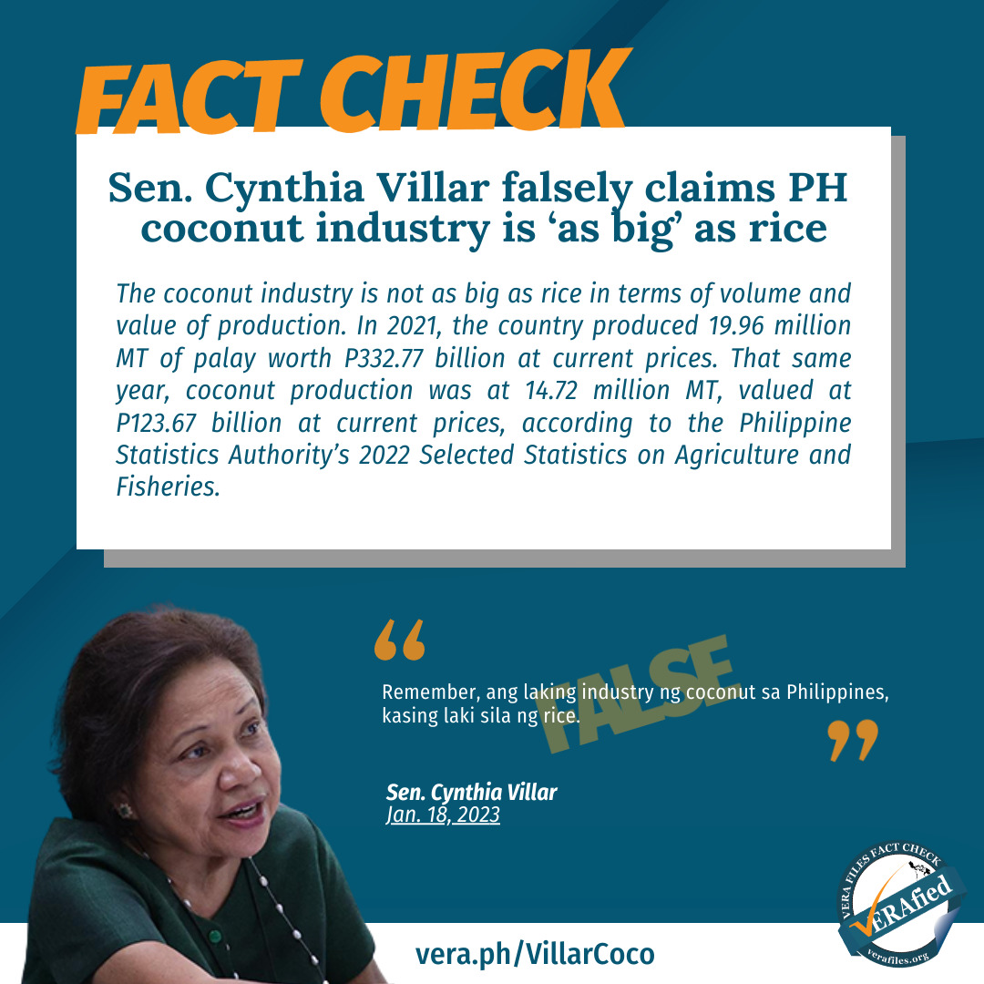 FACT CHECK quote card: Sen. Cynthia Villar falsely claims PH coconut industry is ‘as big’ as rice