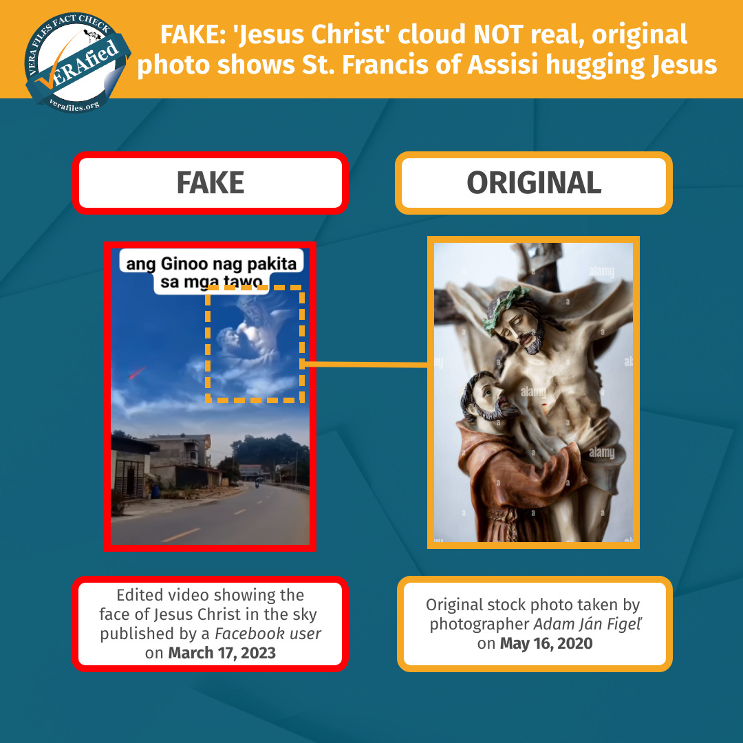 infographic FAKE: Jesus Christ cloud not real