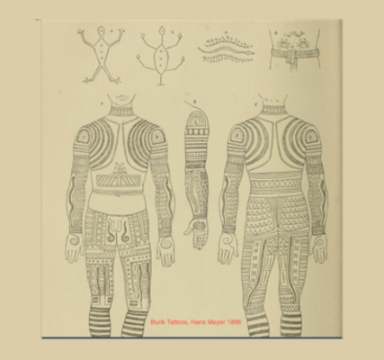 Igorot Burik Tattoo Drawings, 1896 by Hans Meyer