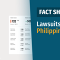 FACT SHEET: ‘Supercharged’ Philippine journalists