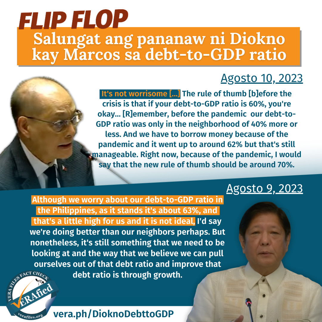 #VERAFIED: Pananaw ni Diokno sa debt-to-GDP ratio salungat sa kay Marcos