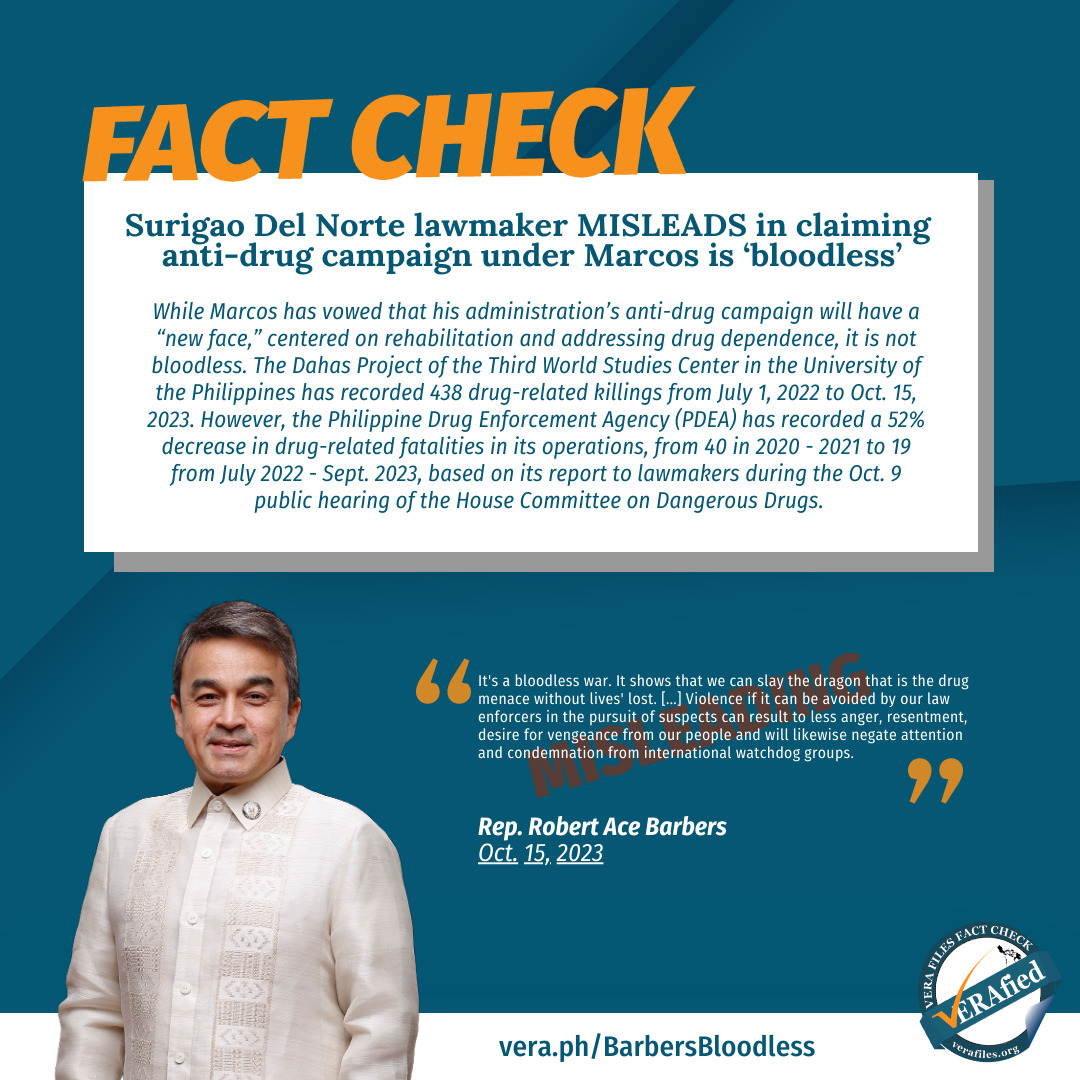 VERA FILES FACT CHECK: Surigao Del Norte lawmaker MISLEADS in claiming anti-drug campaign under Marcos is ‘bloodless’ 