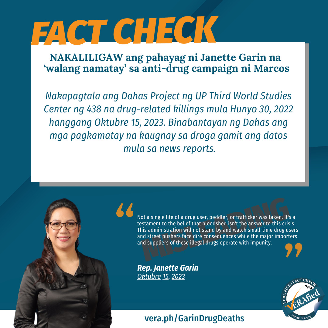 Pahayag ni Janette Garin na ‘wala kahit isa ang binawian ng buhay' sa kampanya kontra droga ni Marcos NAKAPANLILIGAW