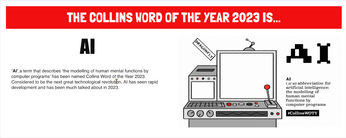 The Collins word of the year 2023 is AI. Source: collinsdictionary.com