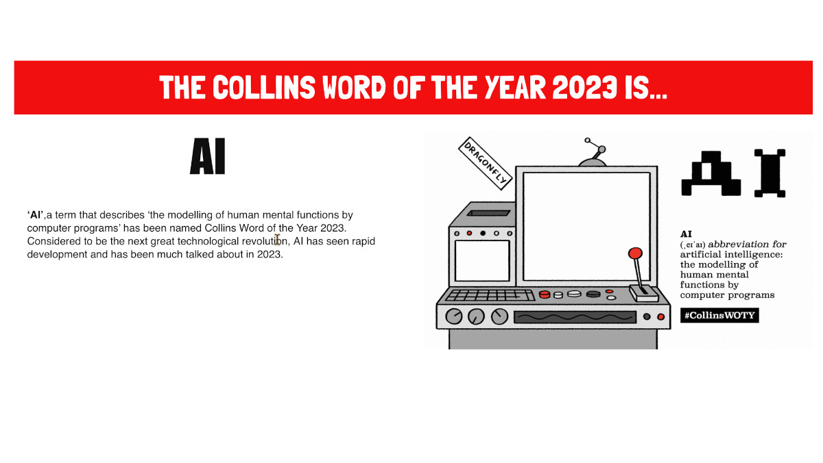 The Collins word of the year 2023 is AI