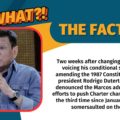 VERA Files Fact Check: Two weeks after changing his tune and voicing his conditional support for amending the 1987 Constitution, former president Rodrigo Duterte once again denounced the Marcos administration’s efforts to push Charter change. This marks the third time since January that he has somersaulted on the issue.