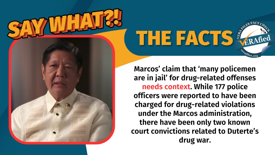 VERA FILES FACT CHECK: Marcos’ claim that ‘many policemen are in jail’ for drug-related offenses needs context