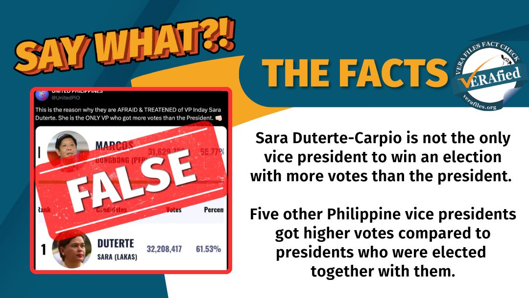 VERA Files Fact Check - THE FACTS: Sara Duterte-Carpio is not the only vice president to win an election with more votes than the president. Five other Philippine vice presidents got higher votes compared to presidents who were elected together with them.