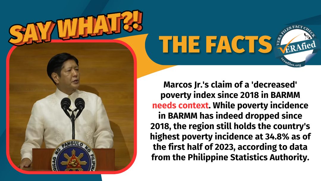 Photo shows President Ferdinand Marcos Jr. (on the left) delivering his third SONA. VERA Files fact-checked his claim that poverty index in BARMM has significantly decreased. This needs context because the region still holds the country's highest poverty incidence at 34.8% in the first half of 2023.