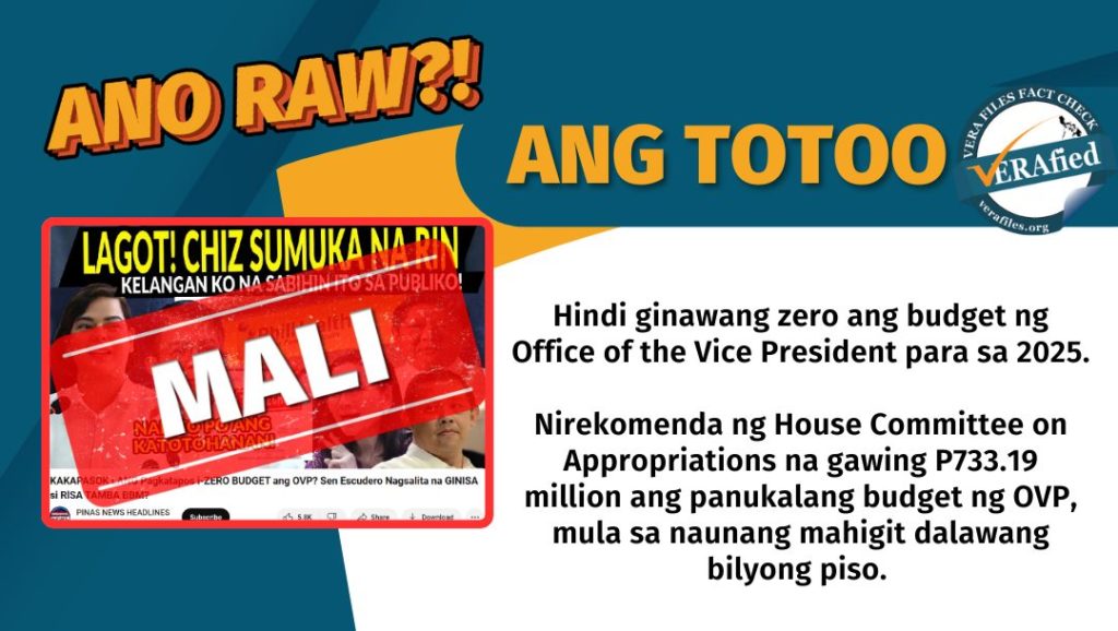 VERA FILES FACT CHECK INFOGRAPHIC: Hindi totoong ginawang zero ang budget ng Office of the Vice President para sa 2025. Nirekomenda ng House Committee on Appropriations na gawing P733.19 million ang panukalang budget ng OVP, mula sa naunang mahigit dalawang bilyong piso.