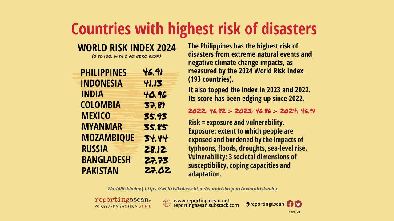 PHILIPPINES: Listening to the Deaf in the Climate Crisis