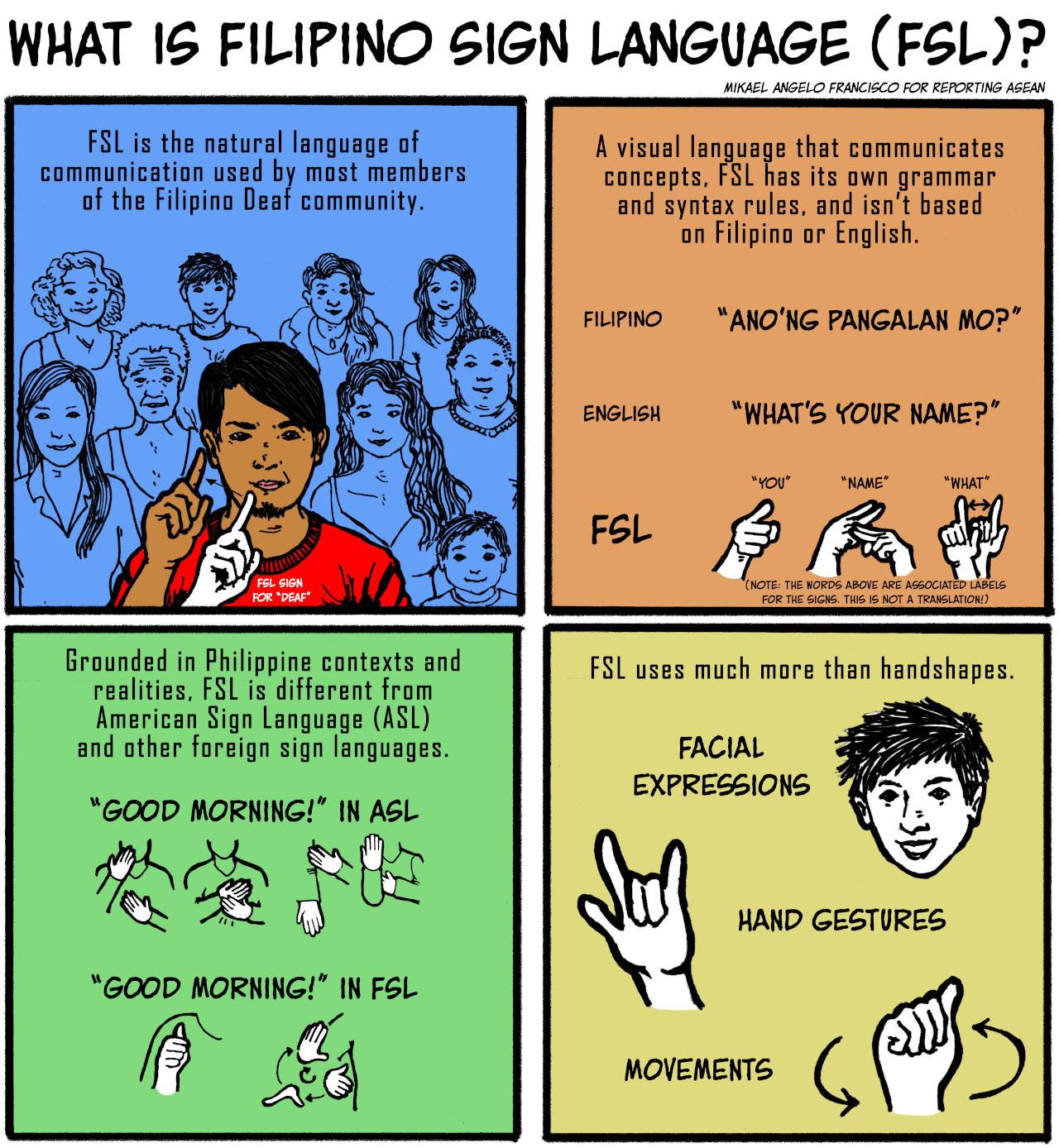 What is Filipino Sign Language (FSL)?