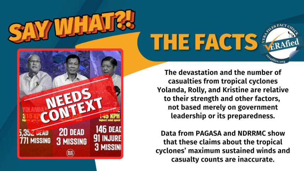 A graphic showing the text: The devastation and the number of casualties from tropical cyclones Yolanda, Rolly, and Kristine are relative to their strength and other factors, not BASED merely on government leadership or its preparedness. Data from PAGASA and NDRRMC show that these claims about the tropical cyclones’ maximum sustained winds and casualty counts are inaccurate.