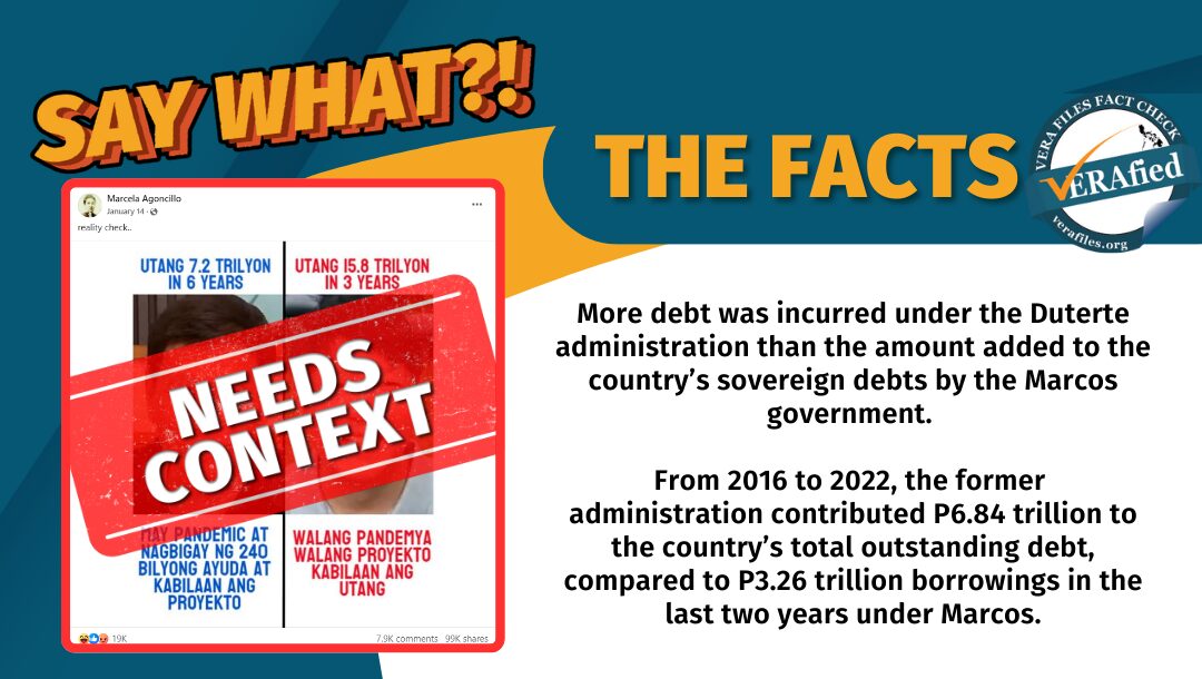 FACT CHECK: Claim that Marcos gov’t has more debt than Duterte admin NEEDS CONTEXT