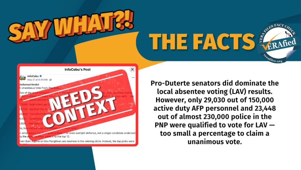 FACT CHECK: ‘Unanimous’ PNP, AFP vote for pro-Duterte senators NEEDS CONTEXT