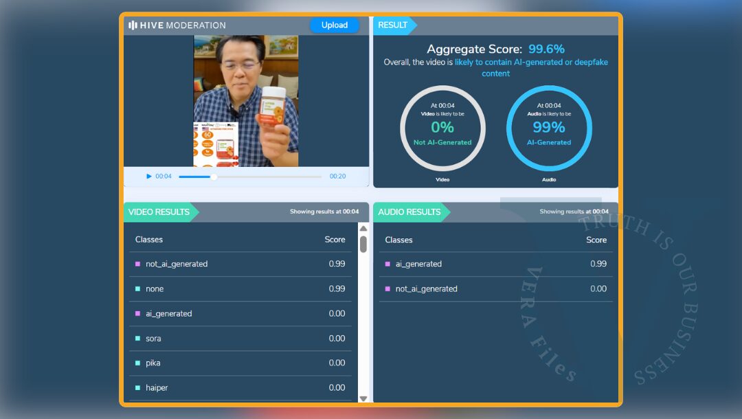 The audio of the first clip is 99% likely AI-generated. The video also received an aggregate rating of 99.6%, which means that it is “likely to contain AI-generated or deepfake content.”