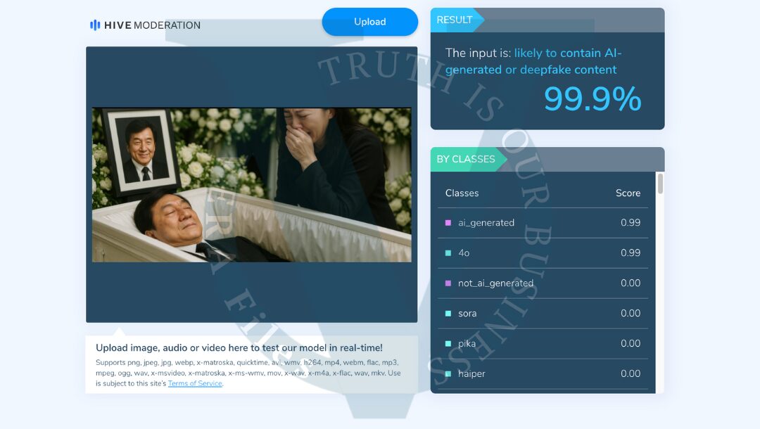 VERA Files Fact Check also ran Chan’s casket photo through the AI-detector tool Hive Moderation. The results showed the image is 99.9% “likely to contain AI-generated or deepfake content.”