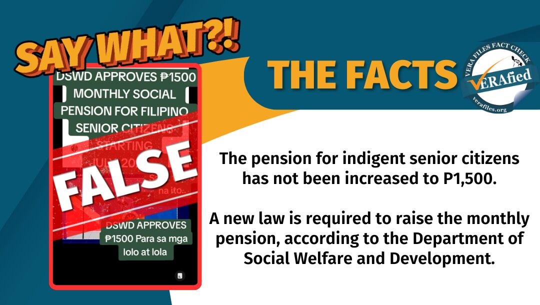 The pension for indigent senior citizens has not been increased to P1,500. A new law is required to raise the monthly pension, according to the Department of Social Welfare and Development. 