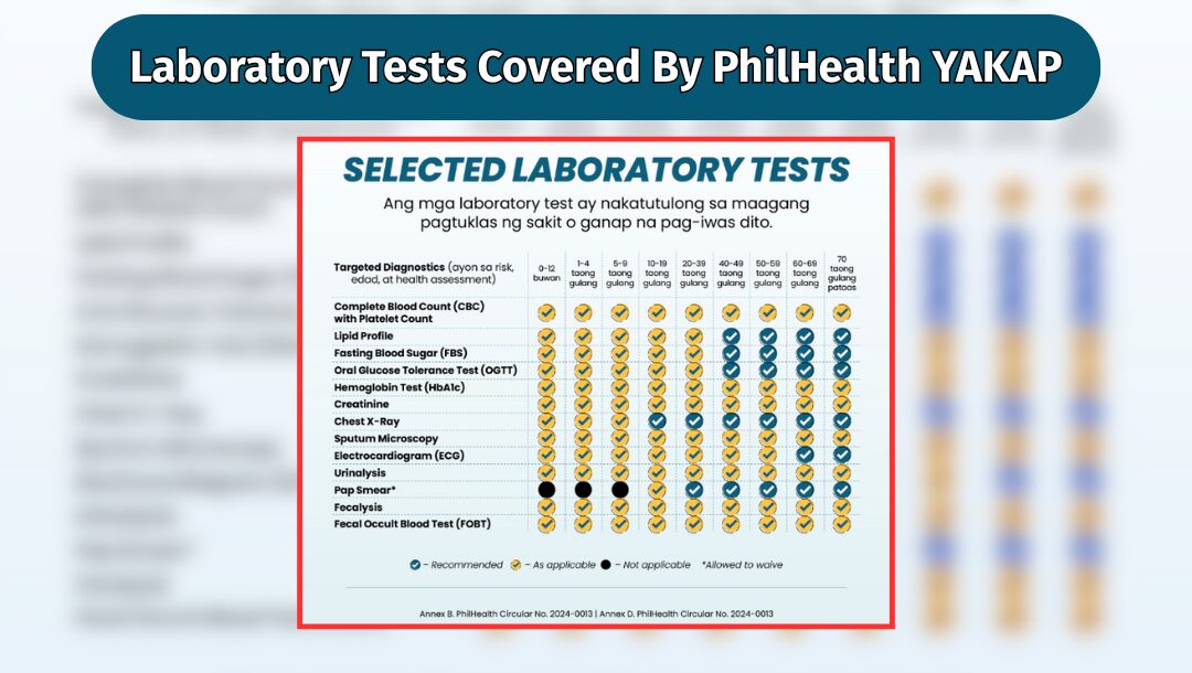 Philhealth YAKAP zero balance billing