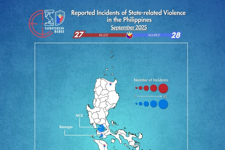 Disturbing increase of rape of women, one a minor, by state forces reported