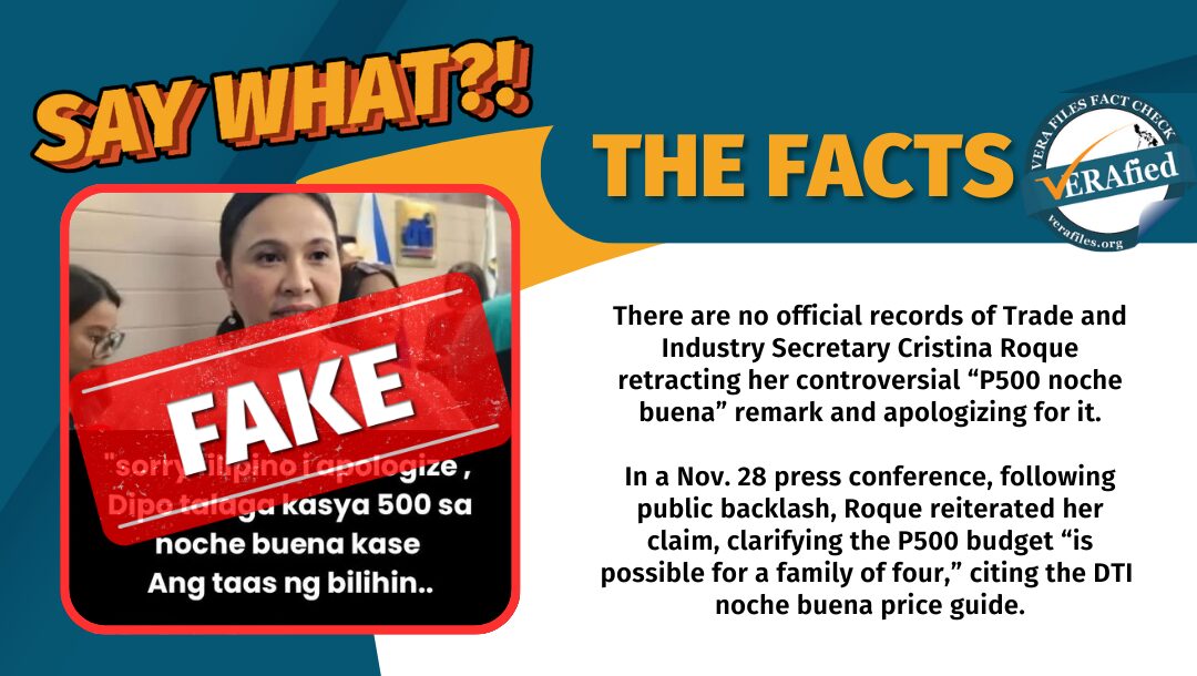 There are no official records of Trade and Industry Secretary Cristina Roque retracting her controversial “P500 noche buena” remark and apologizing for it. In a Nov. 28 press conference, following public backlash, Roque reiterated her claim, clarifying the P500 budget “is possible for a family of four,” citing the DTI noche buena price guide.