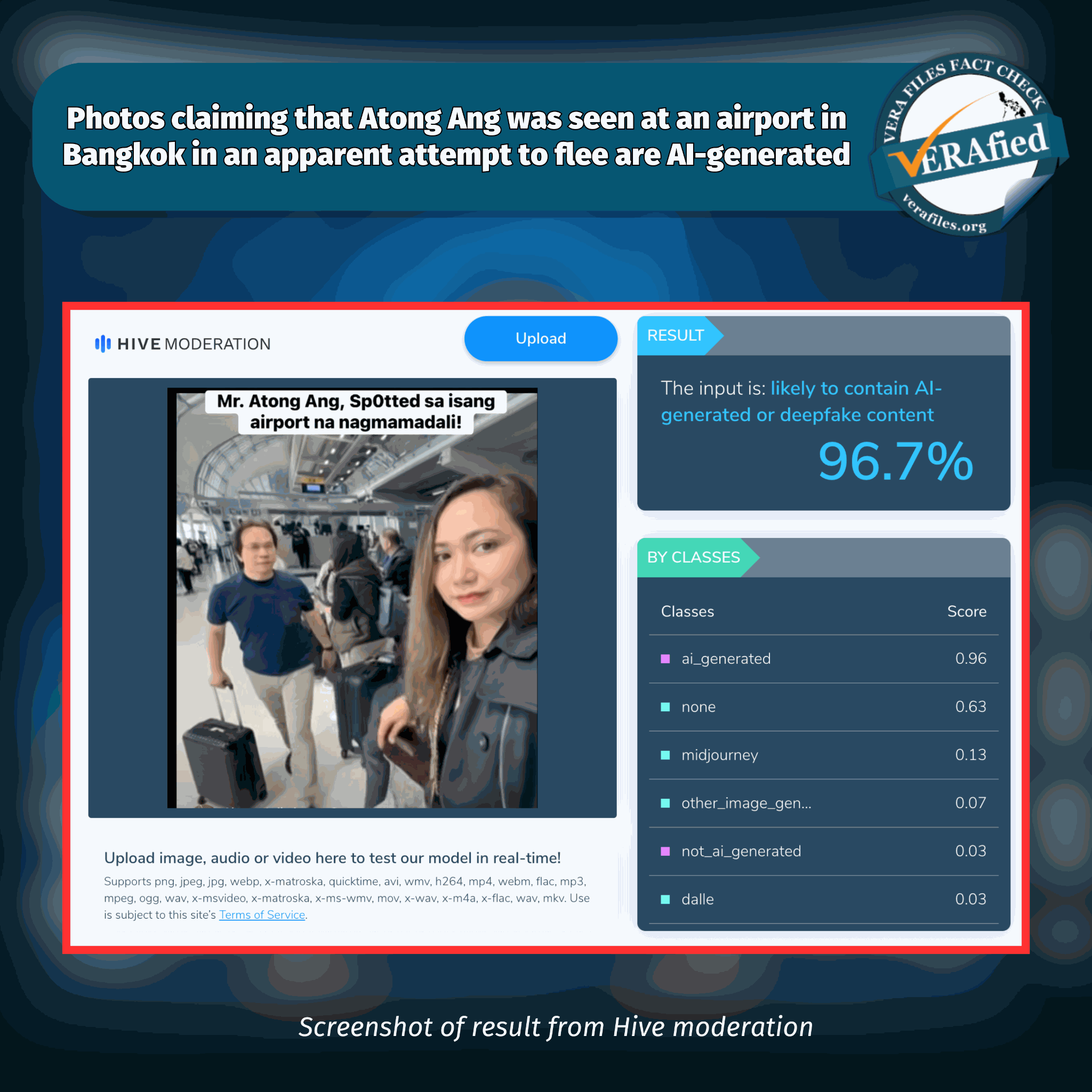 Results from the Hive AI detector flagged the circulating photo as 96.7% likely to be AI-generated.