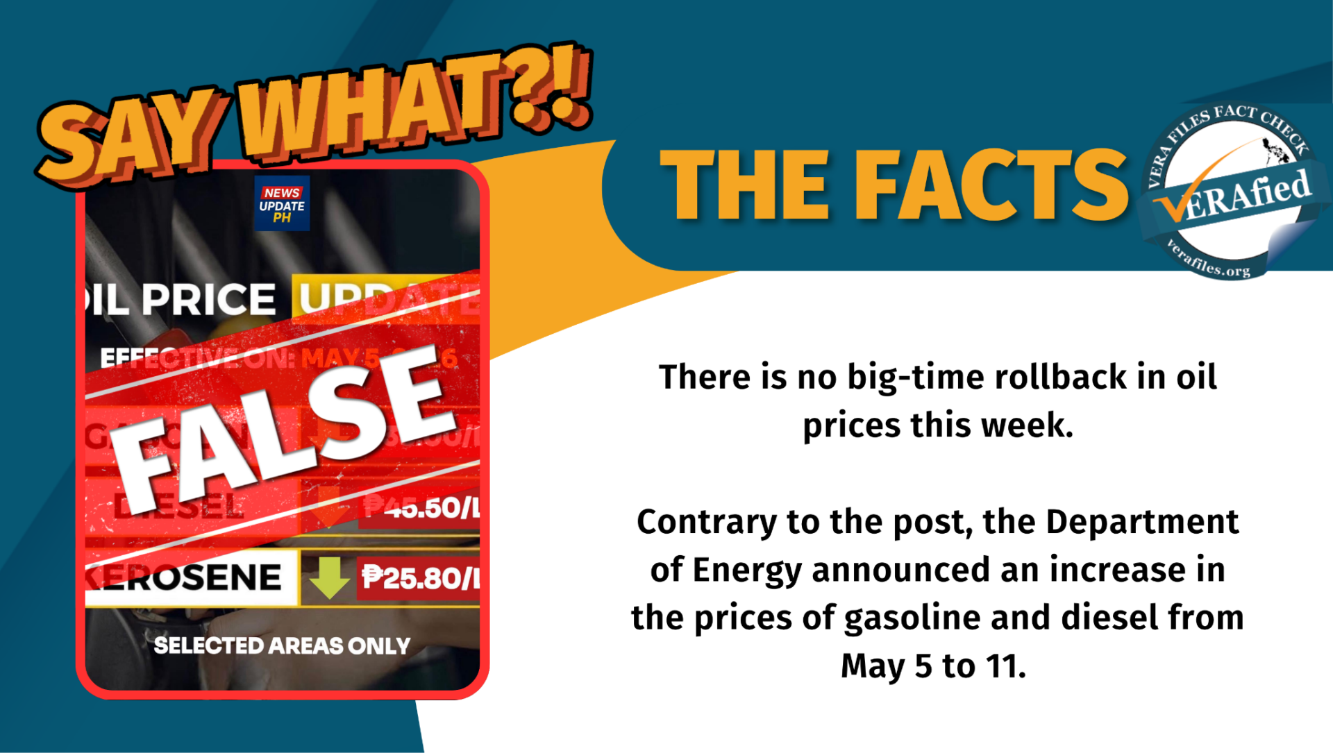 There is no big-time rollback in oil prices this week. Contrary to the post, the Department of Energy announced an increase in the prices of gasoline and diesel from May 5 to 11. 