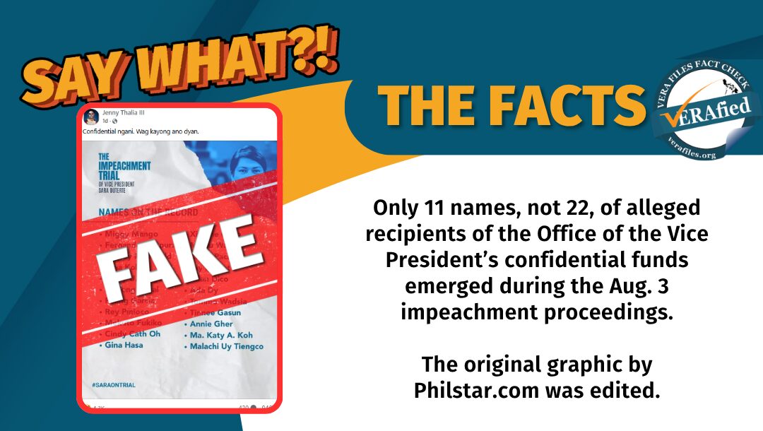 Only 11 names, not 22, of alleged recipients of the Office of the Vice President’s confidential funds emerged during the Aug. 3 impeachment proceedings. The original graphic by Philstar.com was edited.