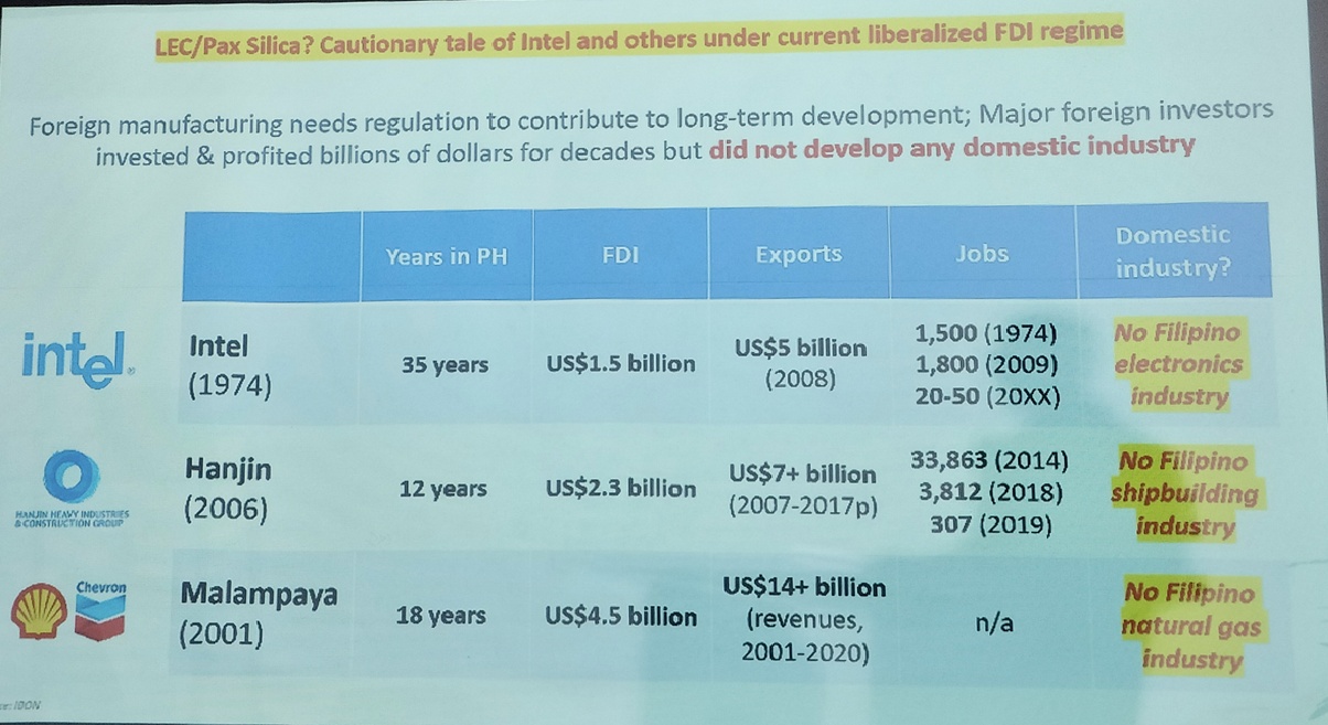 IBON Midyear BirdTalk 2026: Government must prioritize national development amid global instability
